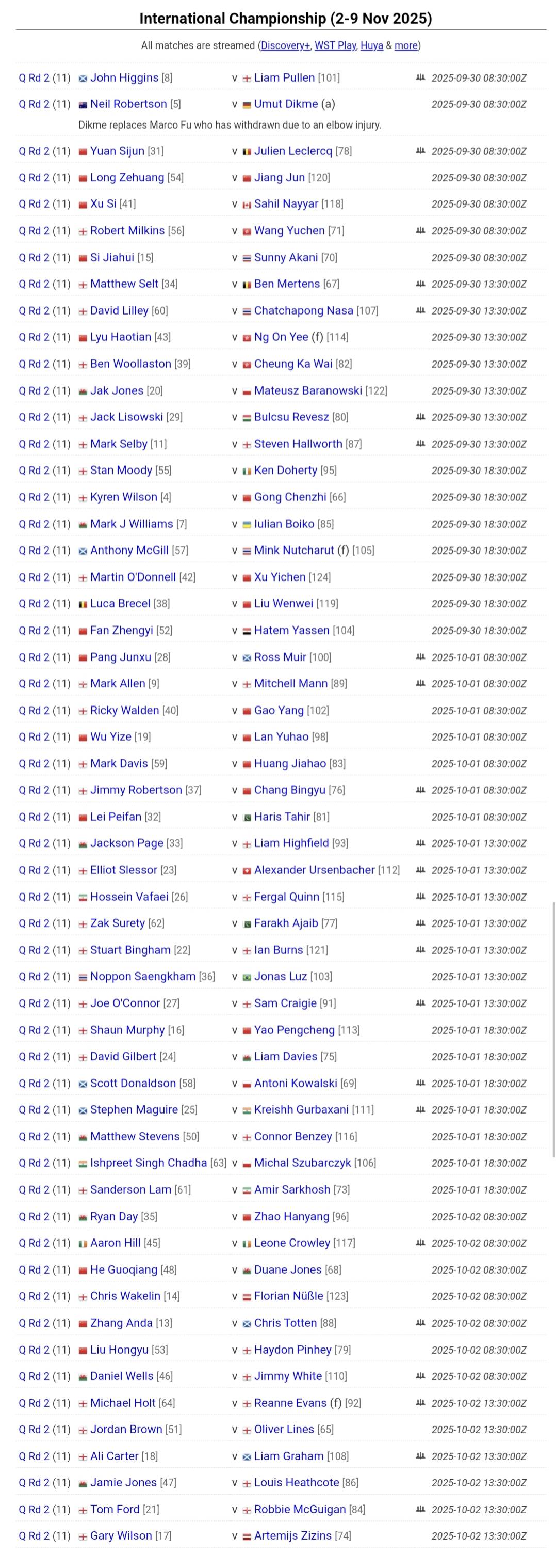 国际比赛日纽约尼克斯调整名单以备国王杯；临场应变环节打磨；目标明确；赛程密集仍需轮换的简单介绍