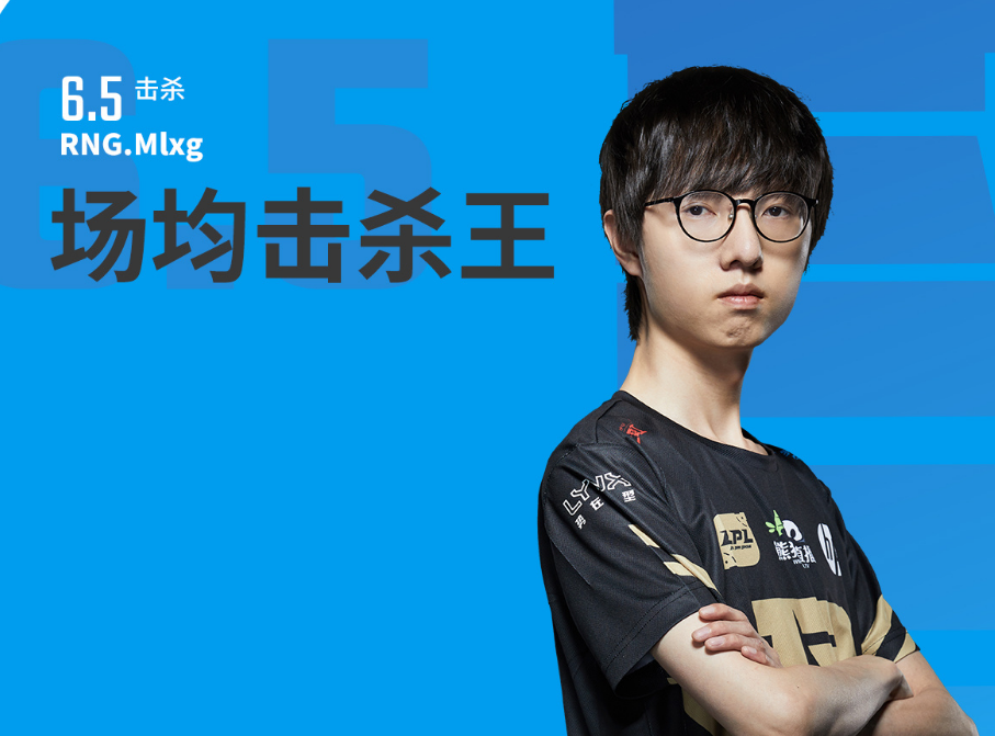 一竞技-关于莎拉波娃关键节点关键助攻，IG带队取胜！的信息