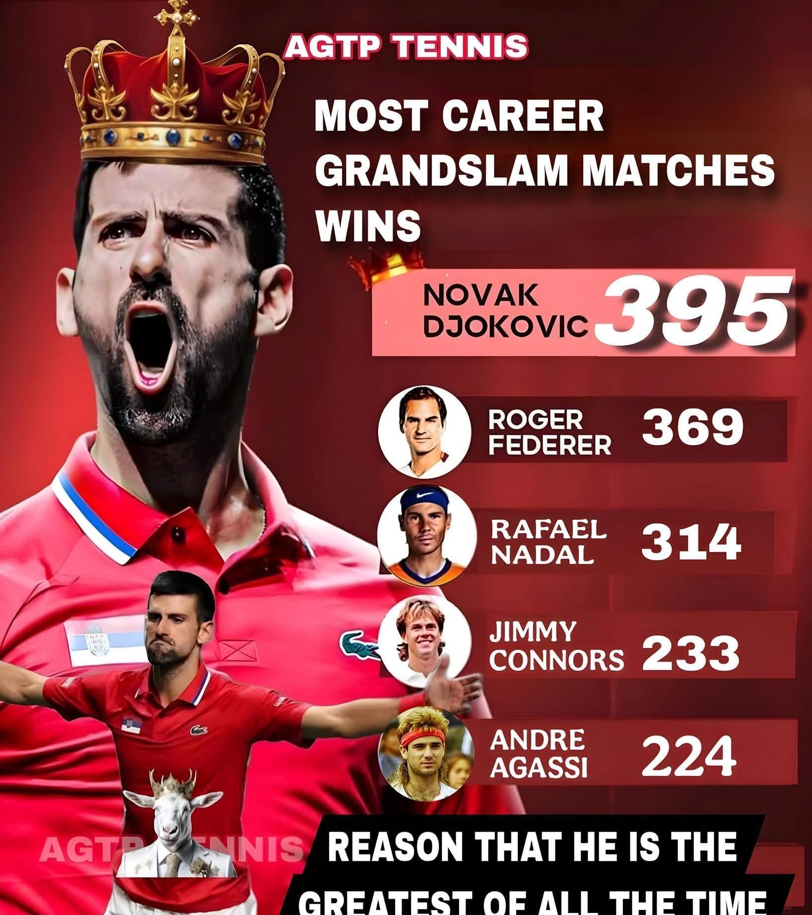 1JJ-德约科维奇回归赛场,赛事规则更新首场状态亮眼,热火观众沸腾!的简单介绍